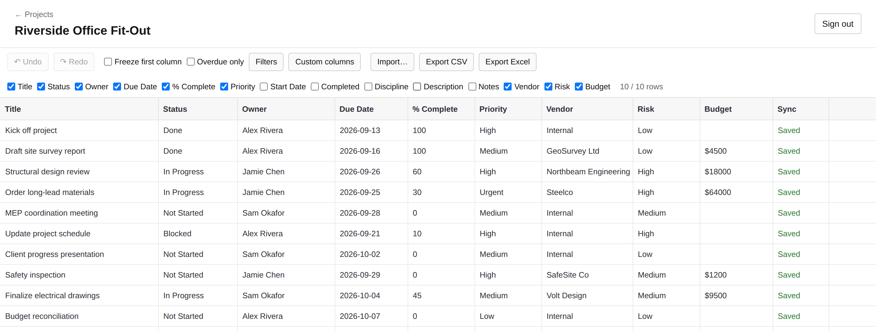 The Lentella task grid showing ten tasks with status, owner, due date, priority and custom columns for vendor, risk and budget.